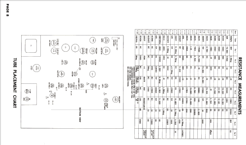 24203 Ch= T20; Packard Bell Co.; (ID = 2693470) Television