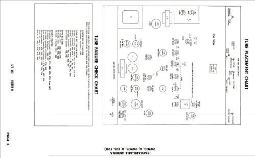 24203U Ch= T20; Packard Bell Co.; (ID = 2693653) Television