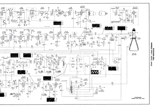 2421; Packard Bell Co.; (ID = 3115130) Television