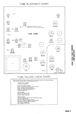 2421; Packard Bell Co.; (ID = 3115132) Television