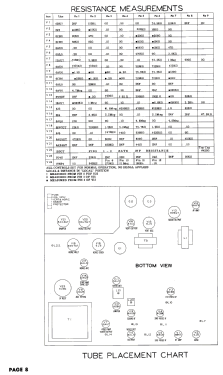 2421; Packard Bell Co.; (ID = 3115133) Television