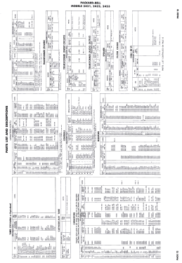 2421; Packard Bell Co.; (ID = 3115141) Television