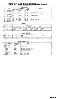 2421; Packard Bell Co.; (ID = 3115142) Television