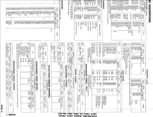 24DC5 Ch= 98D4 & RM-201; Packard Bell Co.; (ID = 918132) Television