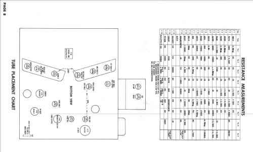 24ST1 Ch= 88S1; Packard Bell Co.; (ID = 2131634) Televisión