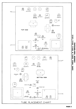 2602; Packard Bell Co.; (ID = 2850093) Television