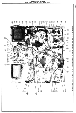 2602; Packard Bell Co.; (ID = 2850097) Television