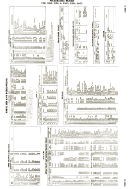 2602; Packard Bell Co.; (ID = 2850102) Television