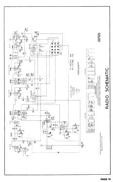 2803TV ; Packard Bell Co.; (ID = 2897893) Television