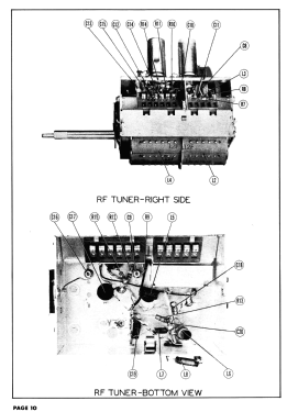 2803TV ; Packard Bell Co.; (ID = 2897901) Televisión