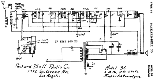 36 ; Packard Bell Co.; (ID = 437565) Radio