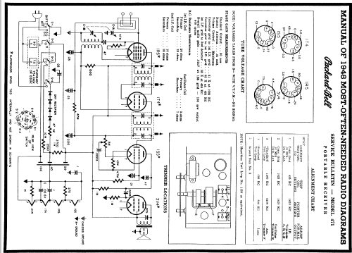 471 ; Packard Bell Co.; (ID = 91196) Radio