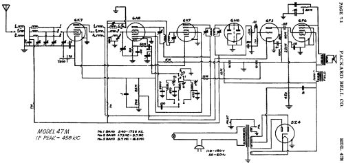 47M ; Packard Bell Co.; (ID = 437574) Radio