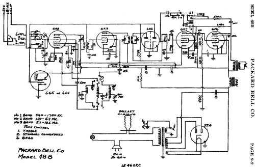 48B ; Packard Bell Co.; (ID = 437588) Radio