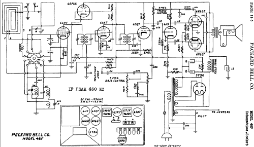 48F ; Packard Bell Co.; (ID = 437633) Radio