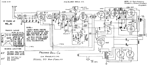 50 High-Fidelity ; Packard Bell Co.; (ID = 437581) Radio