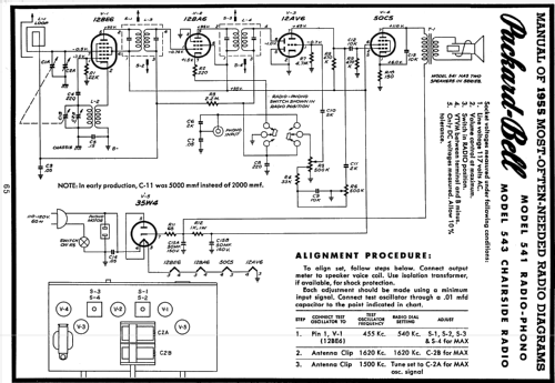 543 ; Packard Bell Co.; (ID = 120669) Radio