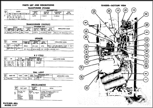 5FP ; Packard Bell Co.; (ID = 475885) Radio