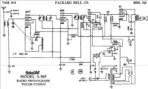 5MP ; Packard Bell Co.; (ID = 437553) Radio