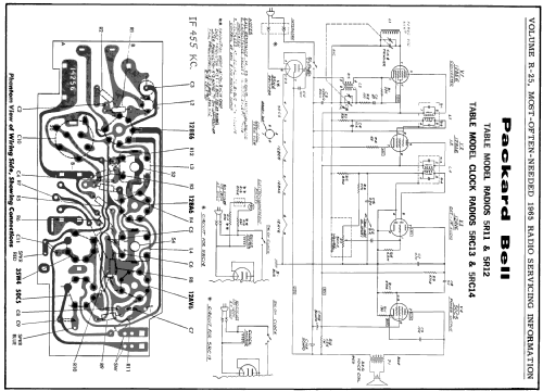 5R11 ; Packard Bell Co.; (ID = 191428) Radio