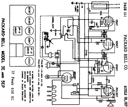 5RP ; Packard Bell Co.; (ID = 437641) Radio