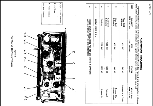 602 ; Packard Bell Co.; (ID = 1600701) Radio