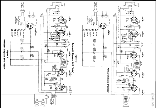 602 ; Packard Bell Co.; (ID = 1600692) Radio