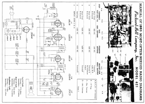 621 ; Packard Bell Co.; (ID = 162996) Radio