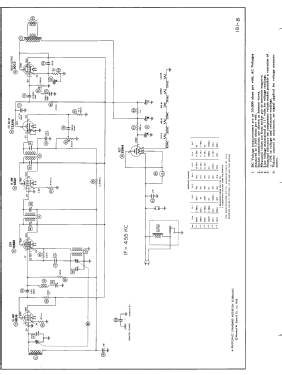 621 ; Packard Bell Co.; (ID = 3095528) Radio