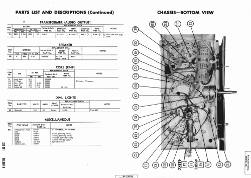 621 ; Packard Bell Co.; (ID = 982076) Radio