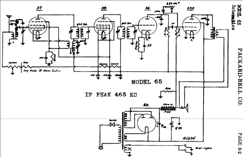 65 ; Packard Bell Co.; (ID = 437606) Radio