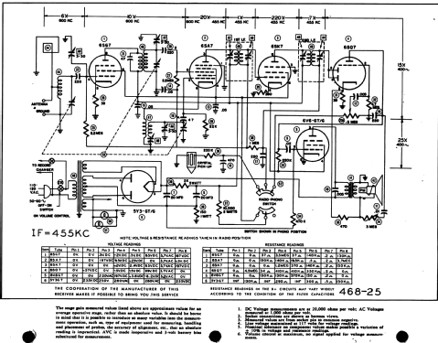 661 ; Packard Bell Co.; (ID = 510591) Radio