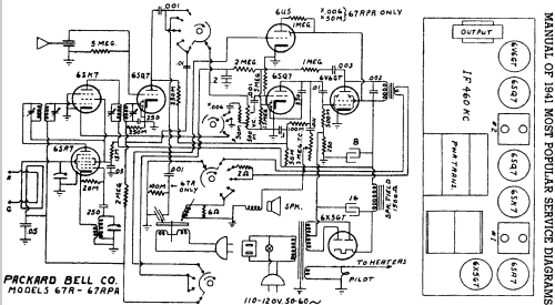 67R ; Packard Bell Co.; (ID = 441873) Radio