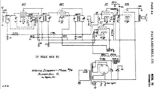 76 ; Packard Bell Co.; (ID = 437567) Radio