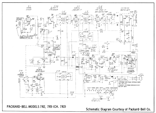 7R2 Ch= 7R2; Packard Bell Co.; (ID = 601901) Radio