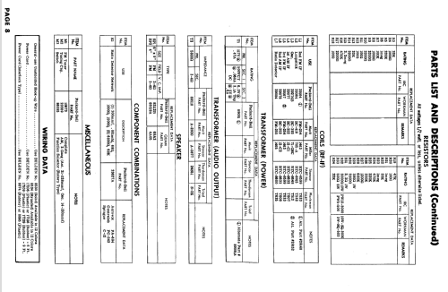 7R4 ; Packard Bell Co.; (ID = 533198) Radio