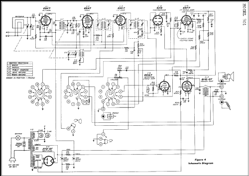 801 ; Packard Bell Co.; (ID = 234193) Radio