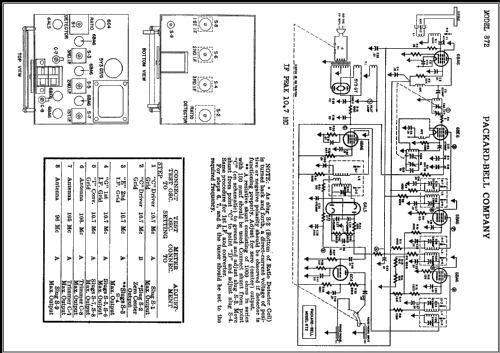 872 FM Converter ; Packard Bell Co.; (ID = 400544) Radio