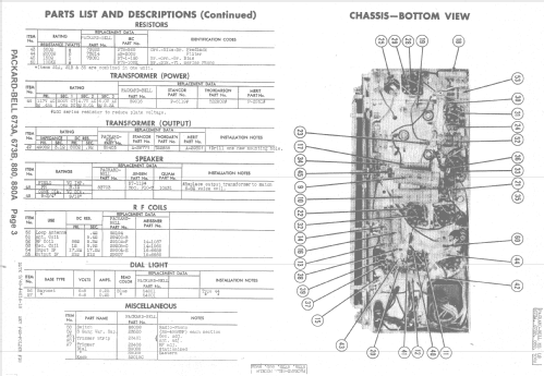 880 ; Packard Bell Co.; (ID = 1404266) Radio