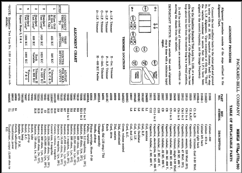 880 ; Packard Bell Co.; (ID = 352432) Radio