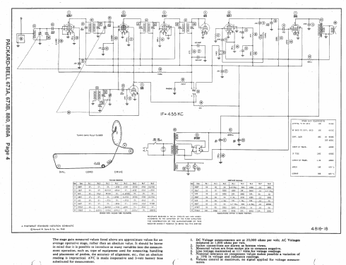 880A ; Packard Bell Co.; (ID = 1404275) Radio