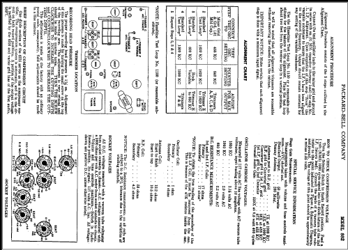 882 ; Packard Bell Co.; (ID = 352704) Radio