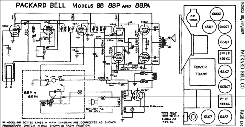 88 ; Packard Bell Co.; (ID = 437655) Radio