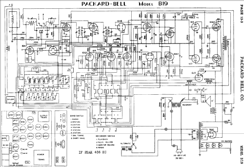 B19 ; Packard Bell Co.; (ID = 437651) Radio