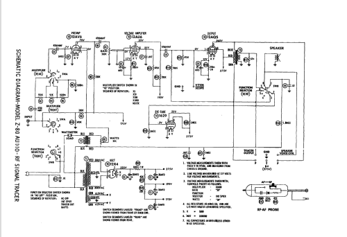 Audio-RF Signal Tracer Kit Z-80; PACO Electronics Co. (ID = 884367) Ausrüstung