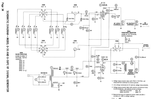 G-30 RF Signal Generator; PACO Electronics Co. (ID = 979605) Equipment