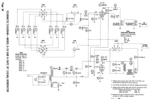 G-30PC RF Signal Generator; PACO Electronics Co. (ID = 979607) Equipment