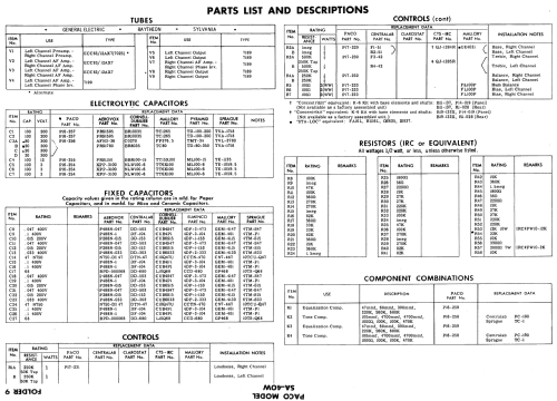 SA-40W ; PACO Electronics Co. (ID = 523025) Ampl/Mixer