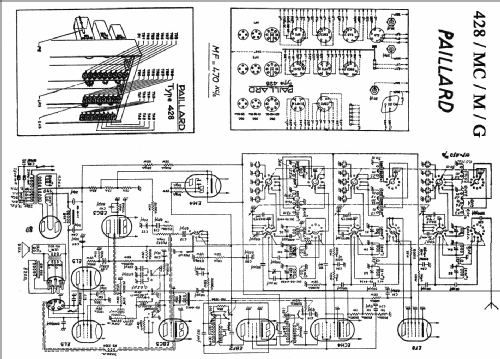 428MC; Paillard AG; St. (ID = 40209) Radio
