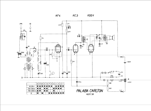 Carlton ; Palaba, Pala, (ID = 44033) Radio